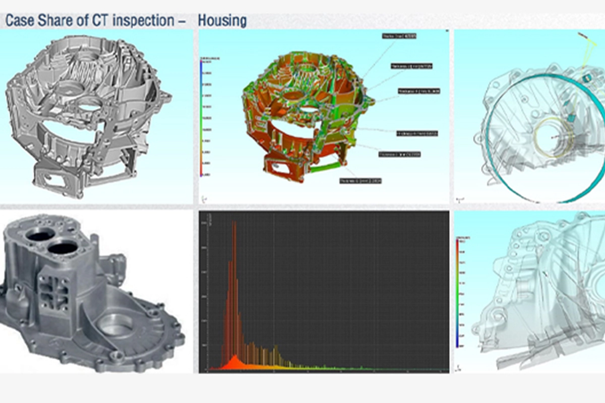 CT Measurements CT Measurements